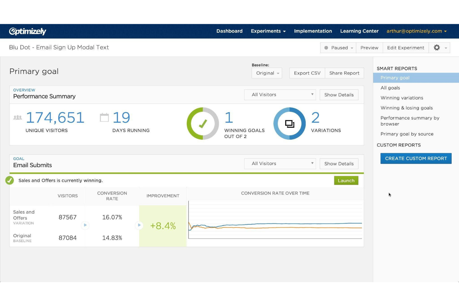 20 Best A/B Testing Tools For Data-Driven Experiments In 2023 - The CX Lead