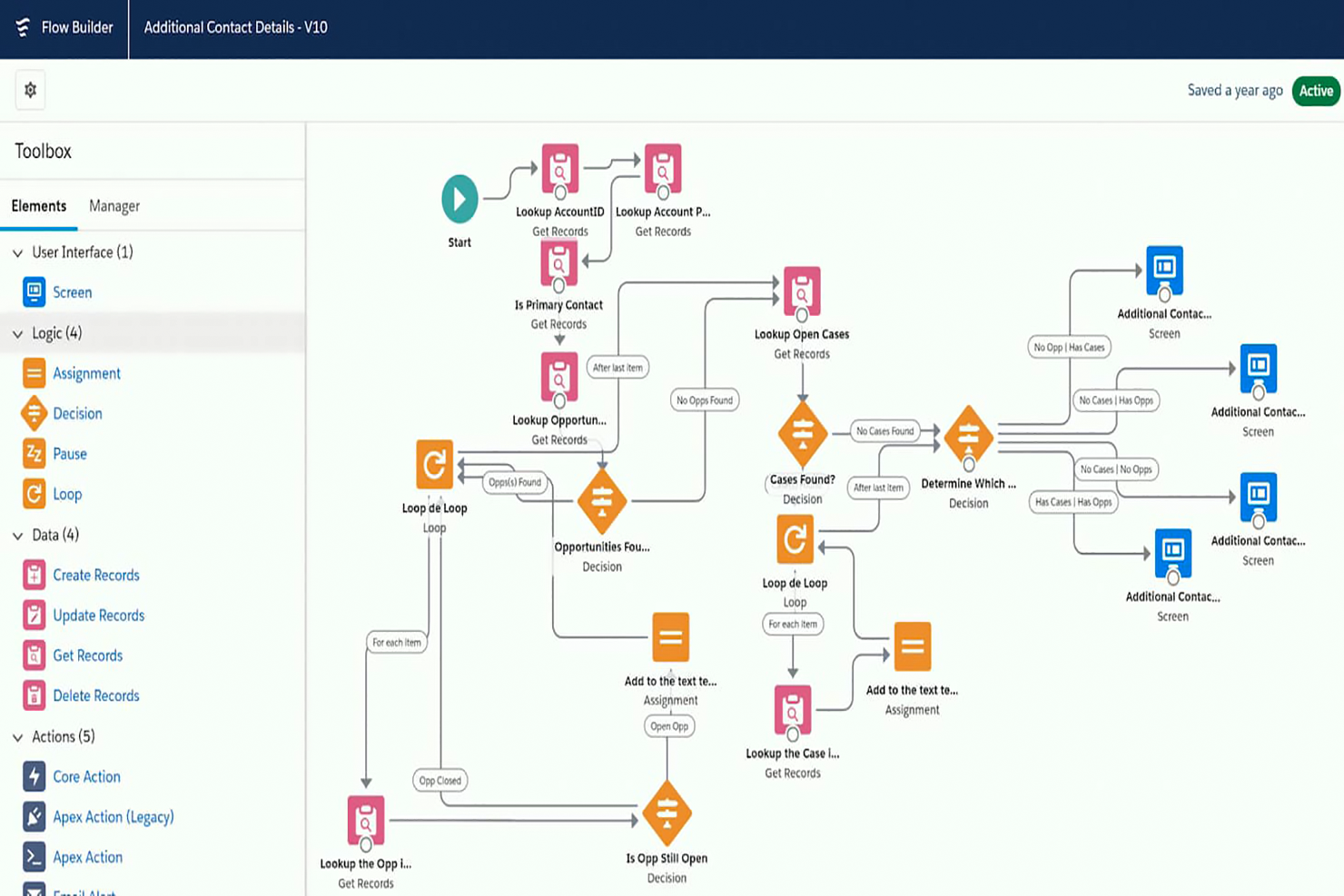 30 Best Customer Service Automation Software In 2024 - The CX Lead