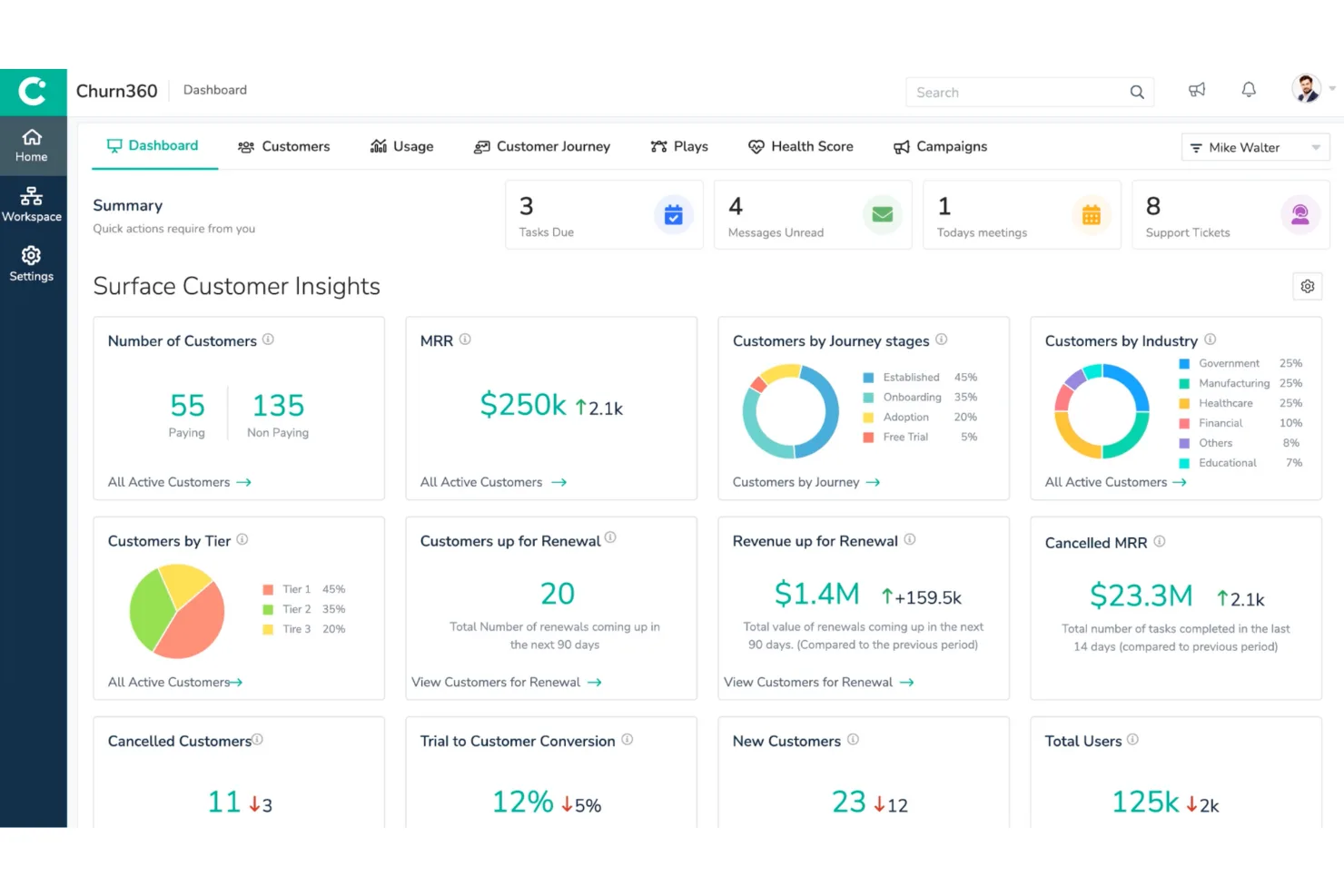 36 Best Customer Service Software Of 2023: Reviewed & Compared - The CX ...