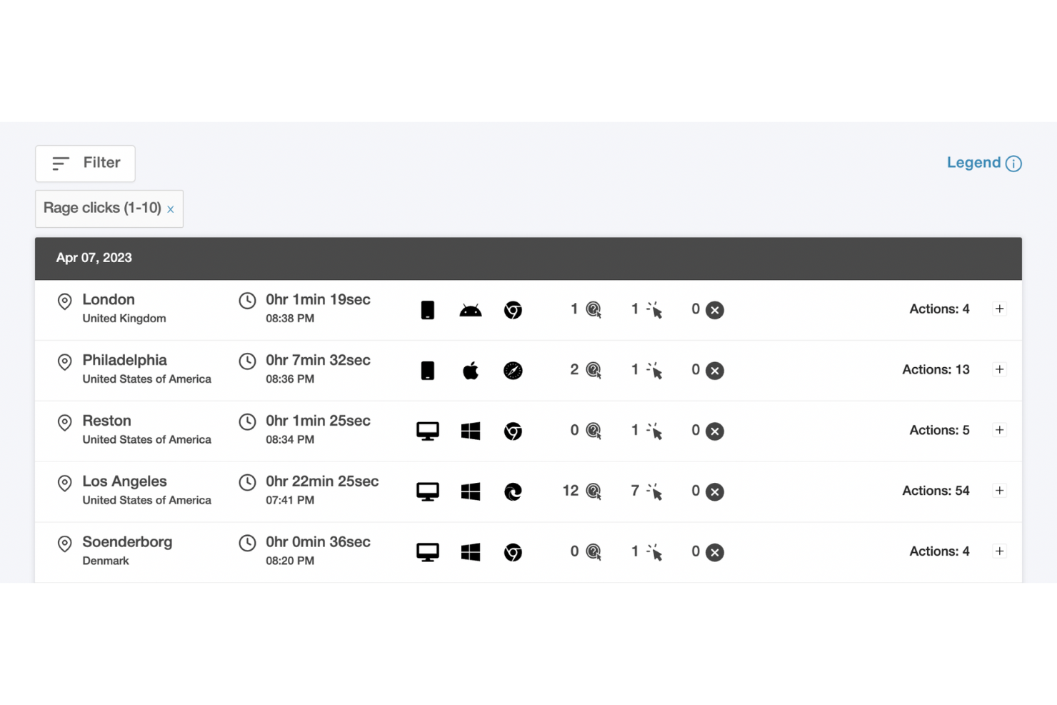 10 Best Usability Testing Tools Of 2024 For Improving Your UX - The CX Lead