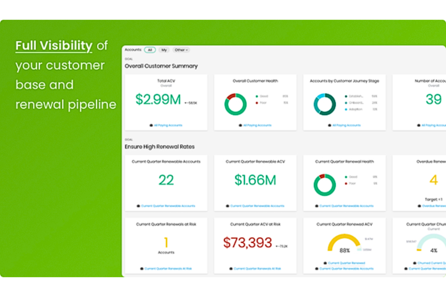 10 Best Customer Data Platforms Of 2024 The CX Lead   Web App Library Categories Providers Screenshots 001 094 270 Pub Totango Screenshot 1694754855 