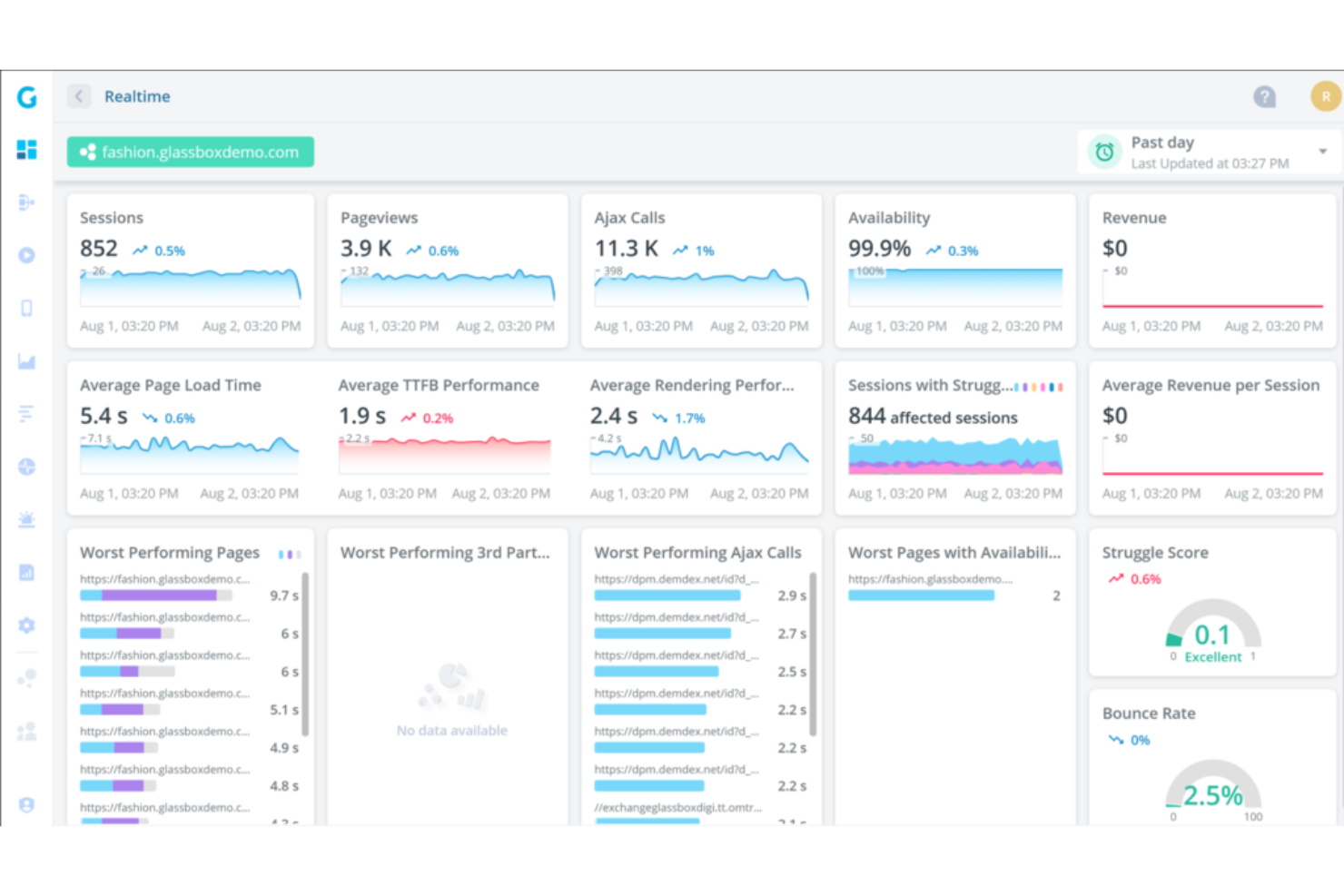 27 Best Digital Experience Monitoring Tools Of 2024 The CX Lead   Web App Library Categories Providers Screenshots 001 191 287 Pub Glassbox Screenshot 1699251985 