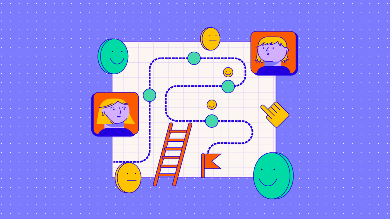 what is customer journey mapping featured image