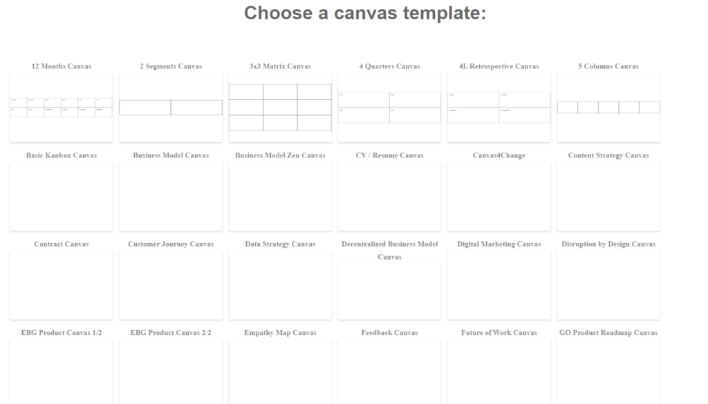 Canvanizer service design tools templates