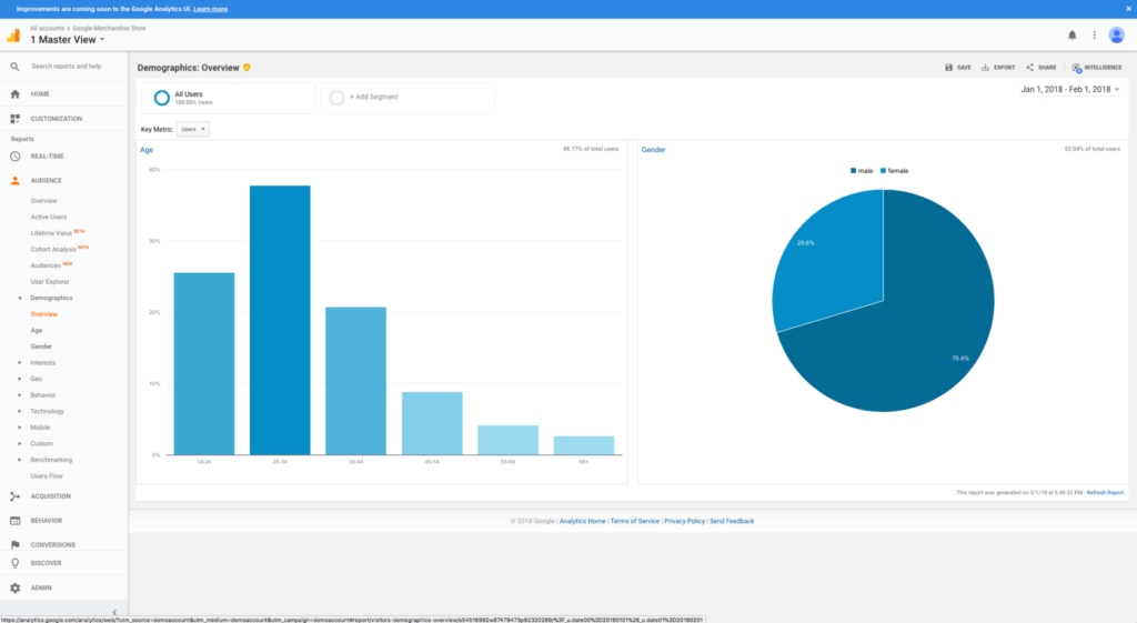 Google Analytics screenshot - 10 Best Website Analytics Tools For Visitor Stats In 2022